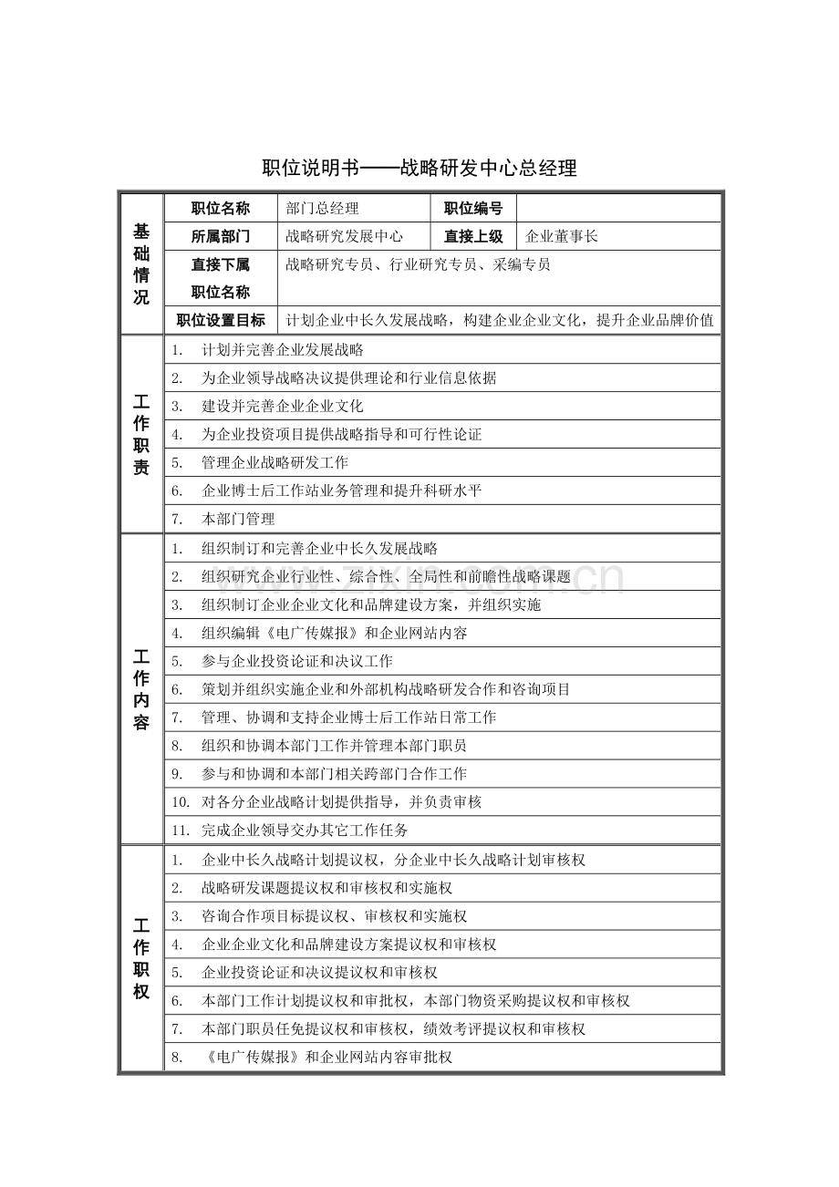 战略研究发展中心部门总经理岗位职责样本.doc_第1页