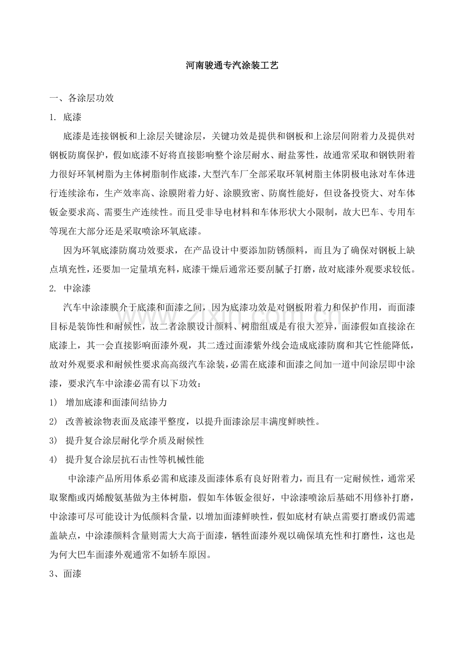 骏通专汽涂装工艺模板.doc_第1页