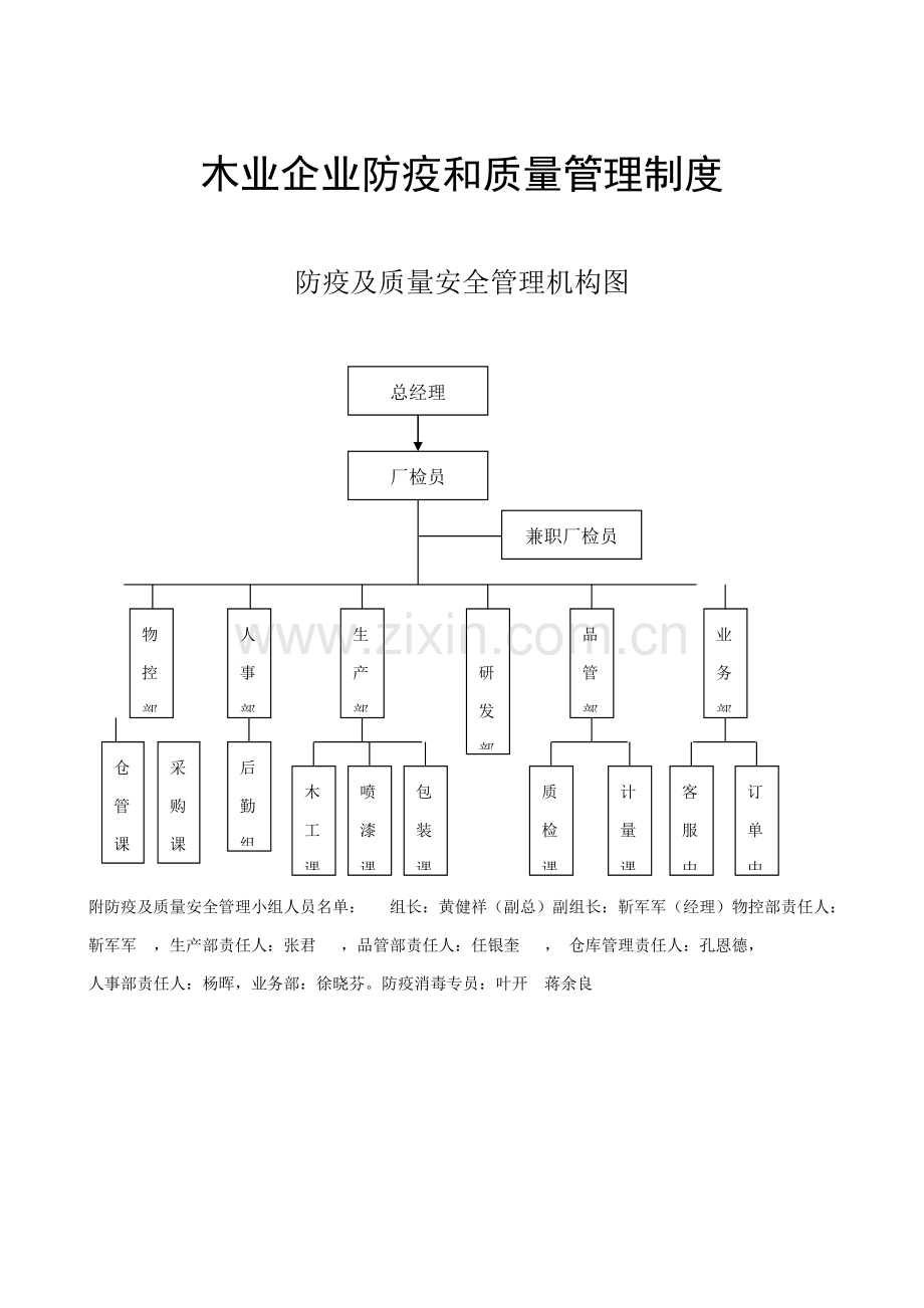 木业公司防疫与质量管理制度范本样本.doc_第1页