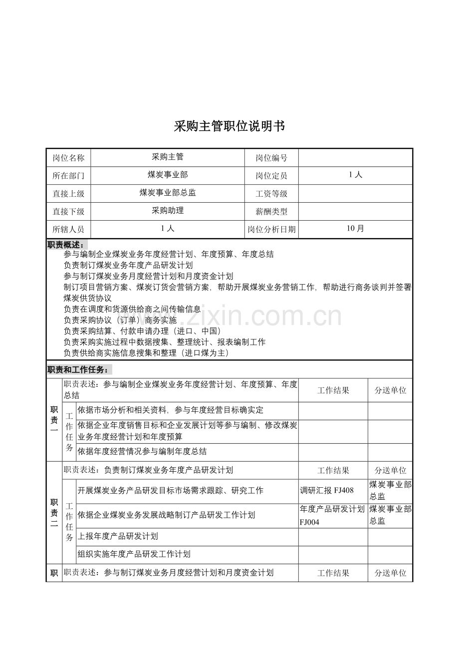 煤炭事业部采购主管岗位职责样本.doc_第1页