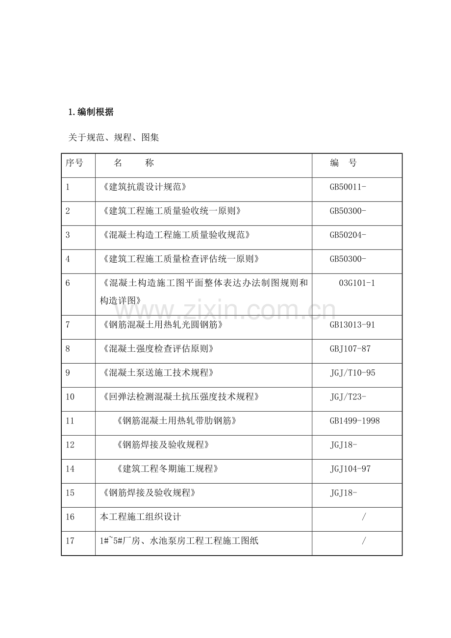 钢筋混凝土综合项目施工专项方案.doc_第1页