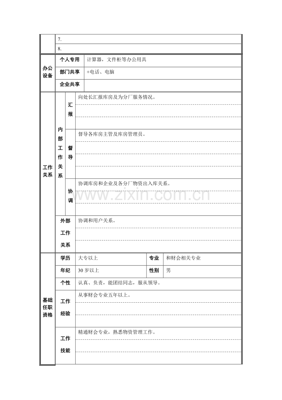 机动处库房主任岗位职责样本.doc_第2页
