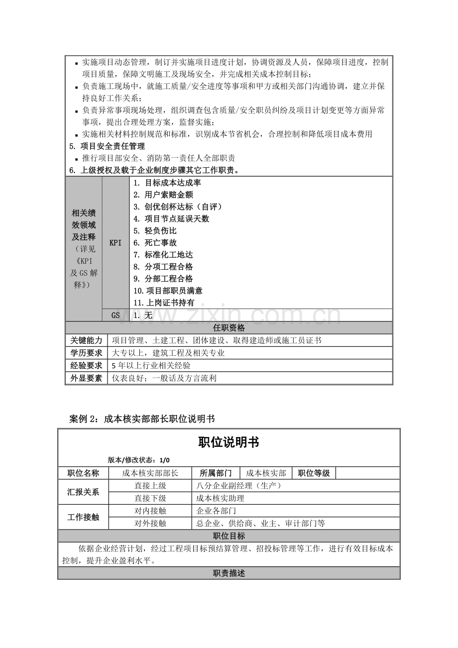 经典建筑综合标准施工企业职位新版说明书参考.docx_第2页