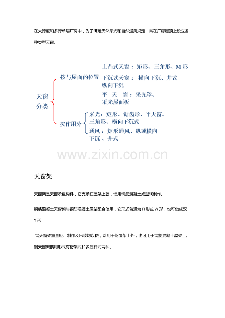 第二章工业建筑工程天窗构造.doc_第2页