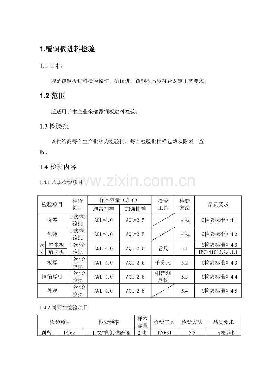 进料检验手册管理模板.doc_第2页