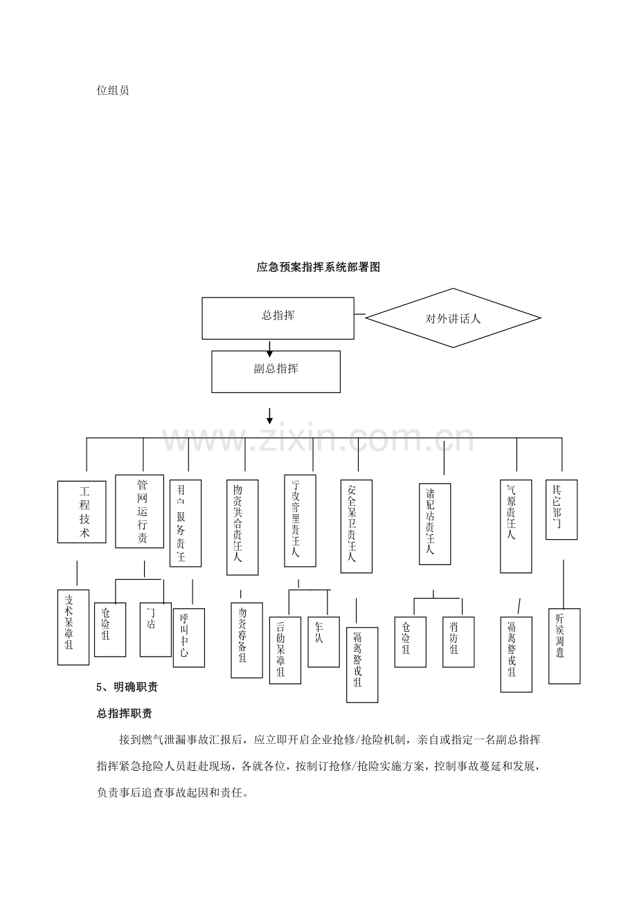 燃气安全事故应急专题预案.doc_第2页