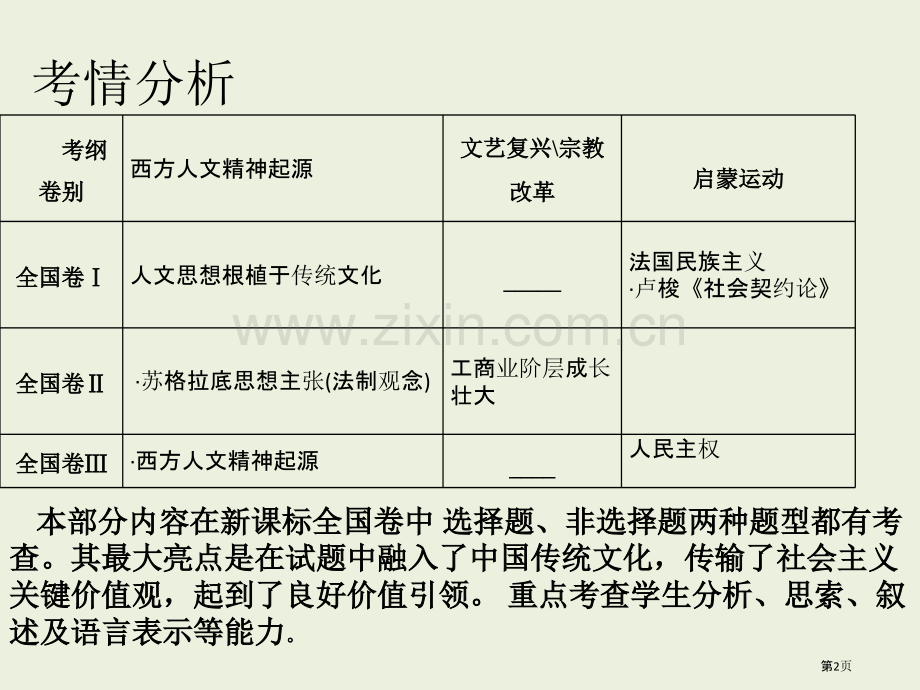 一轮复习西方人文主义起源和发展市公开课一等奖百校联赛获奖课件.pptx_第2页