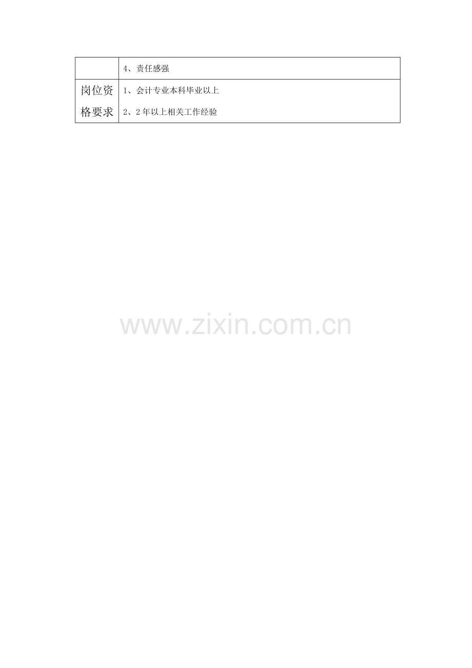 财务中心综合会计主管岗位手册表模板.doc_第2页