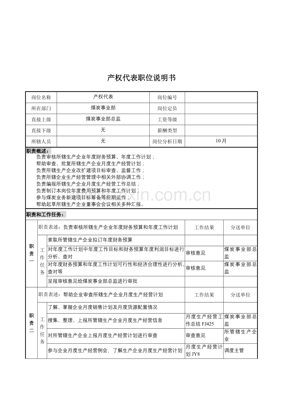 煤炭事业部产权代表岗位职责样本.doc_第1页