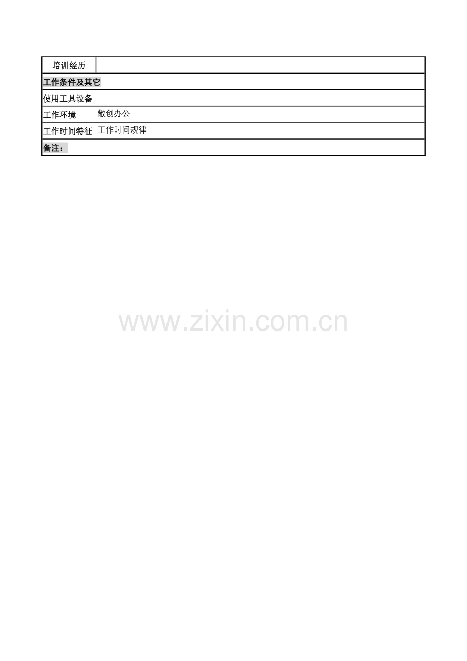 房管员的岗位说明书样本.doc_第2页