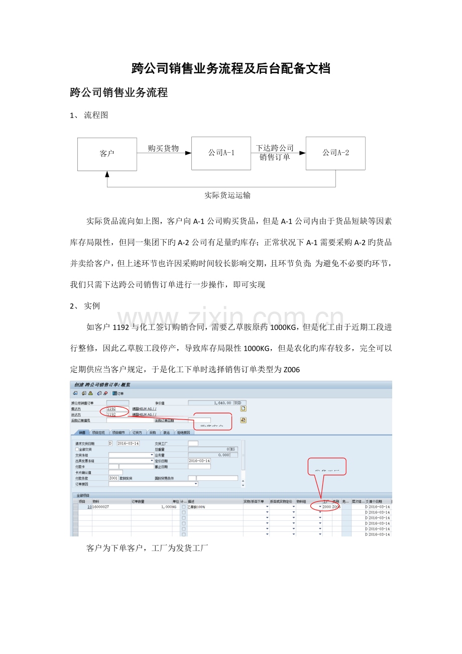 SAP跨公司销售业务标准流程及后台配置文档.docx_第1页