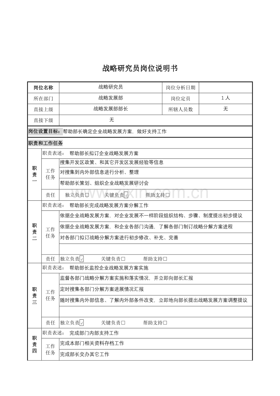 战略研究员岗位职责说明书样本.doc_第1页
