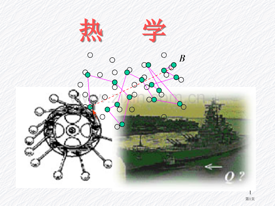 理想气体状态方程市公开课一等奖百校联赛特等奖课件.pptx_第1页