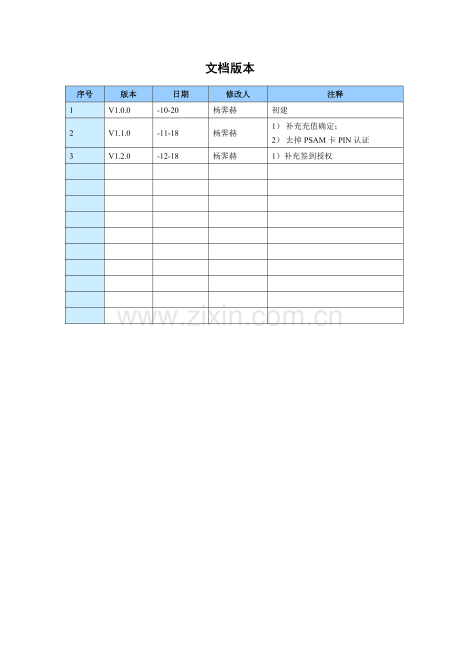 郑州城市卡通联机充值技术规范模板.doc_第2页