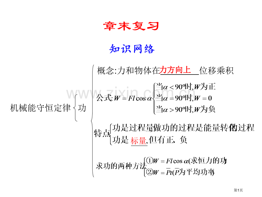 物理人教版必修2章末复习同步精美课件(00002)市公开课一等奖百校联赛特等奖课件.pptx_第1页