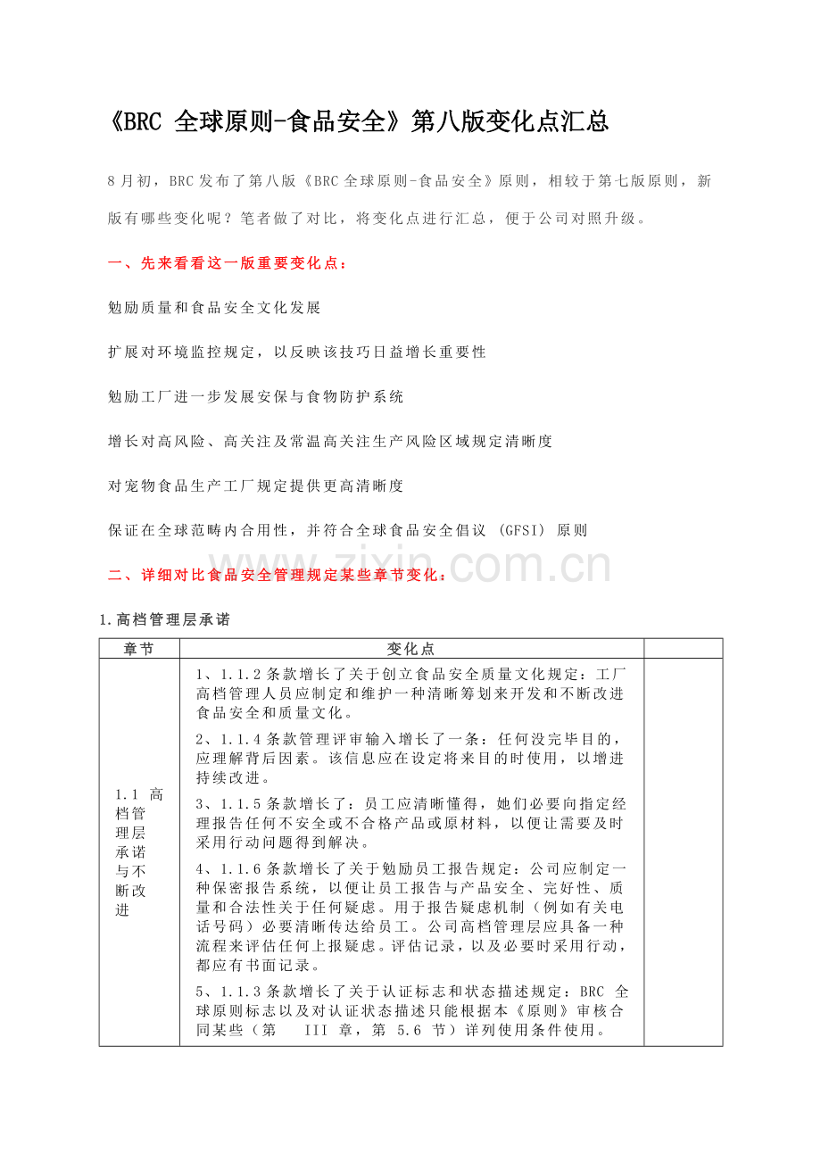 BRC全球统一标准食品安全第八版变化点汇总.doc_第1页