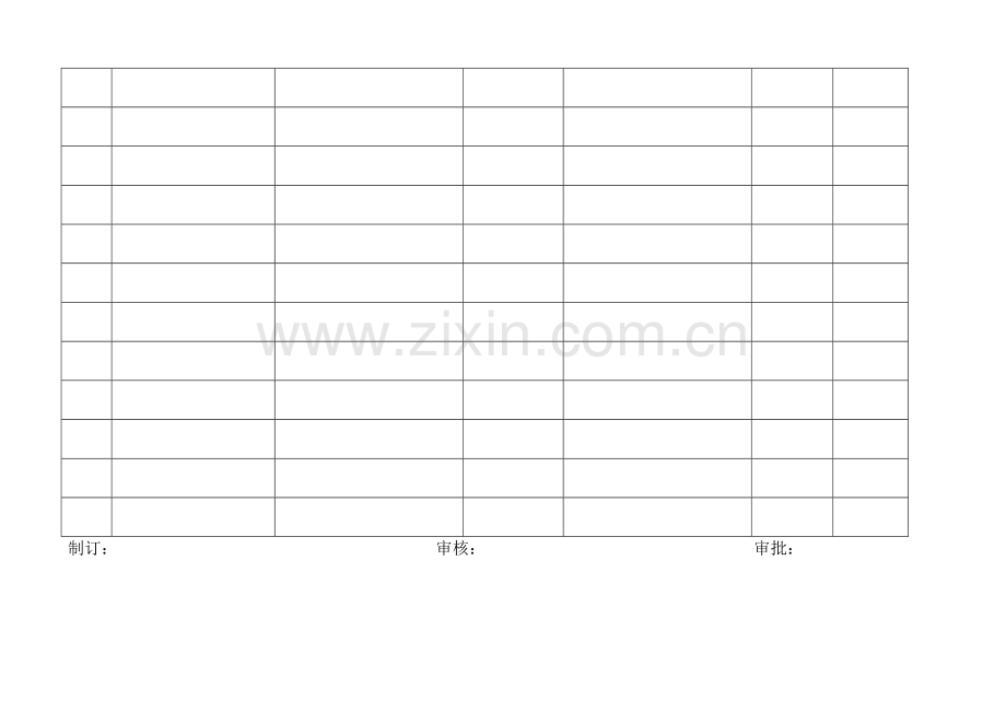 数据分析中主要不合格改进措施样本.doc_第2页