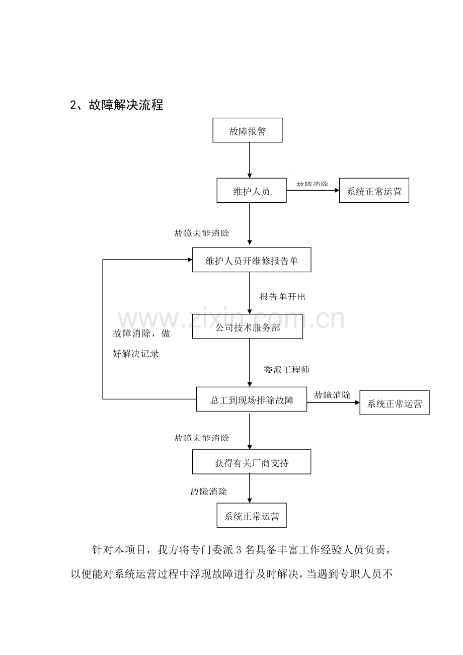火灾自动报警系统维护保养专项方案.doc_第2页