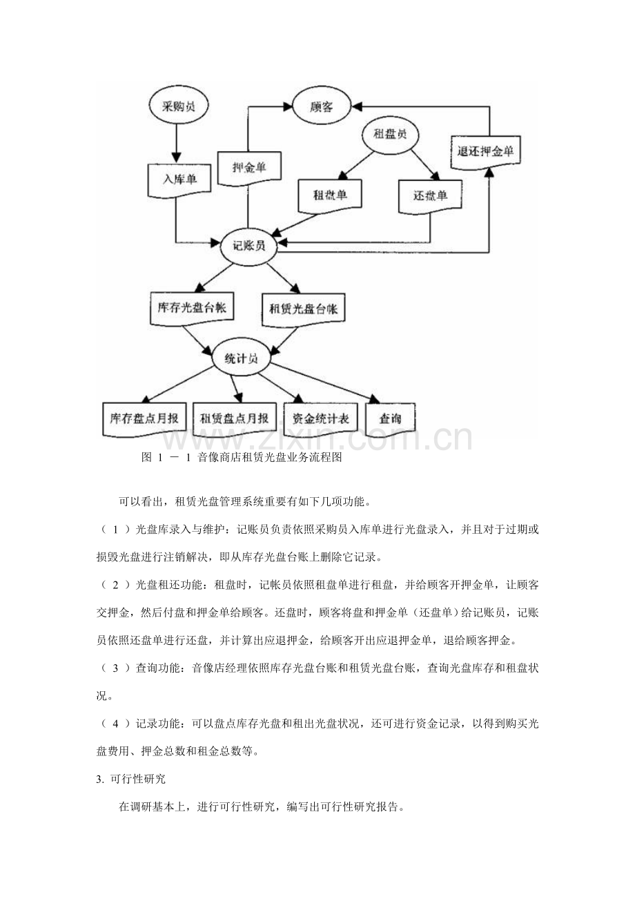 案例三光盘标准管理系统.doc_第2页