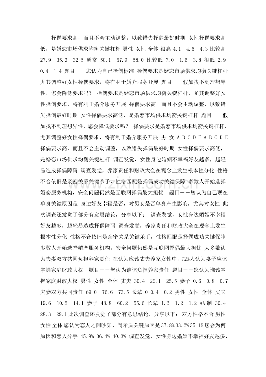 中国人婚姻状况调查研究报告.doc_第1页
