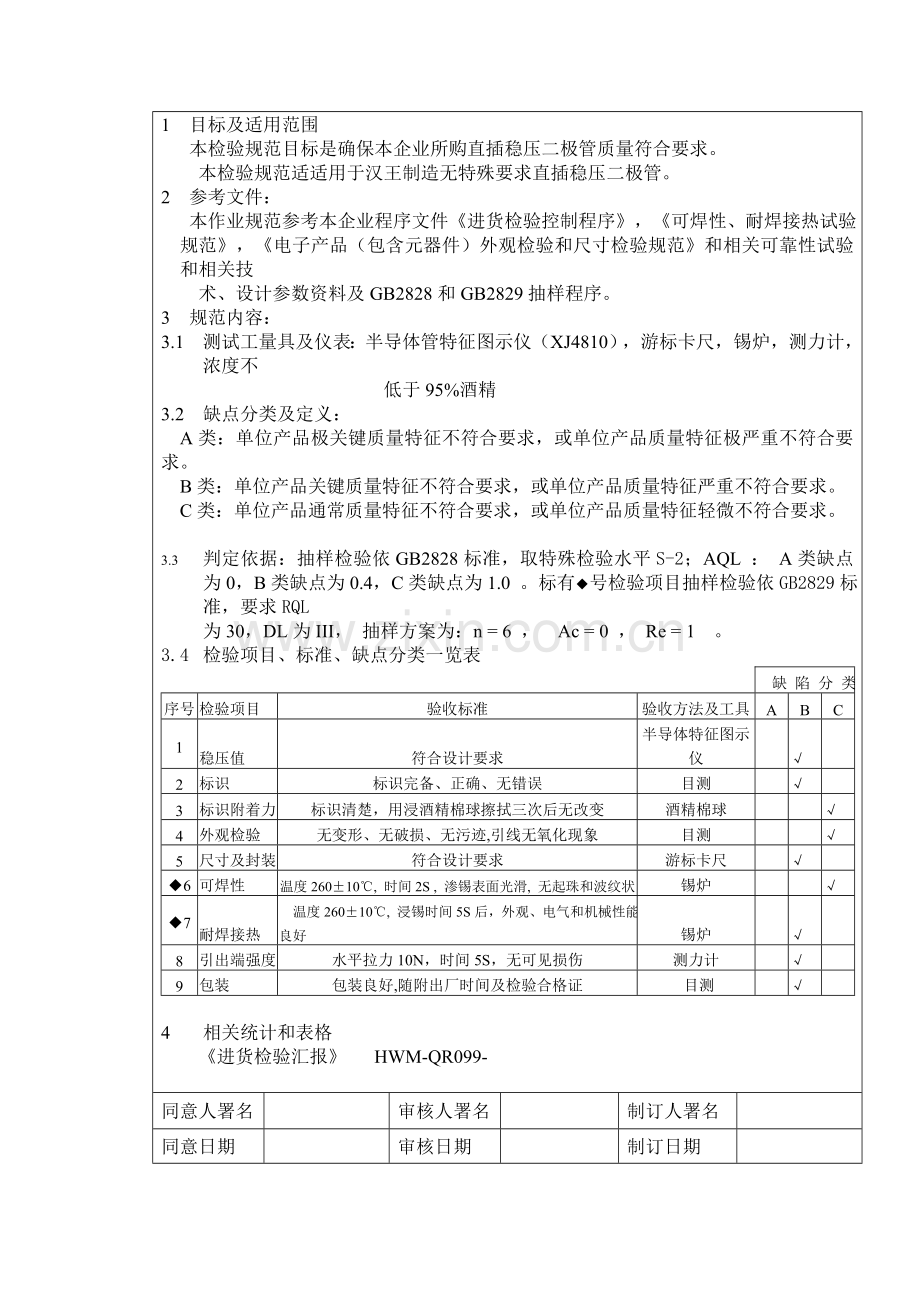 直插稳压二极管进货检验制度样本.doc_第2页