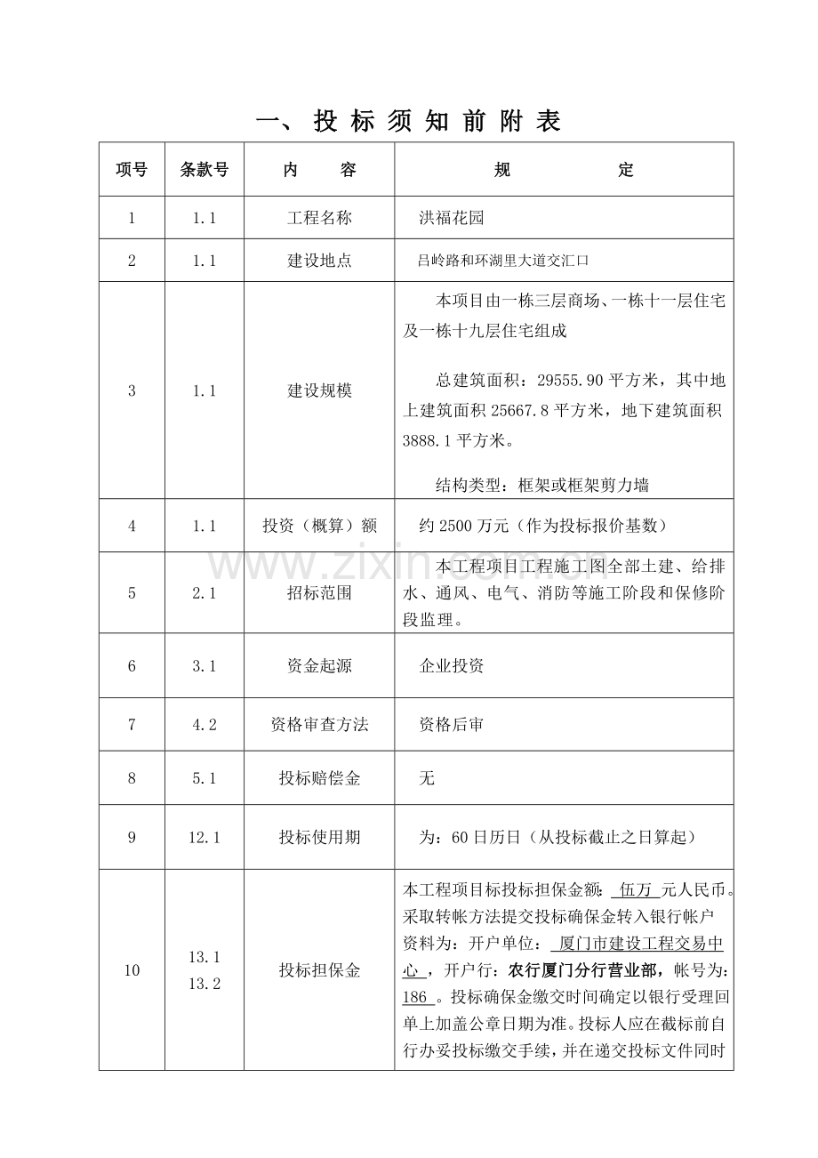 花园工程监理招标文件模板.doc_第2页
