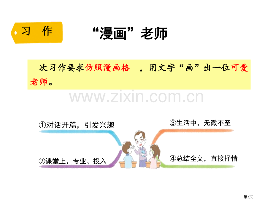 语文园地二五年级上册省公开课一等奖新名师优质课比赛一等奖课件.pptx_第2页