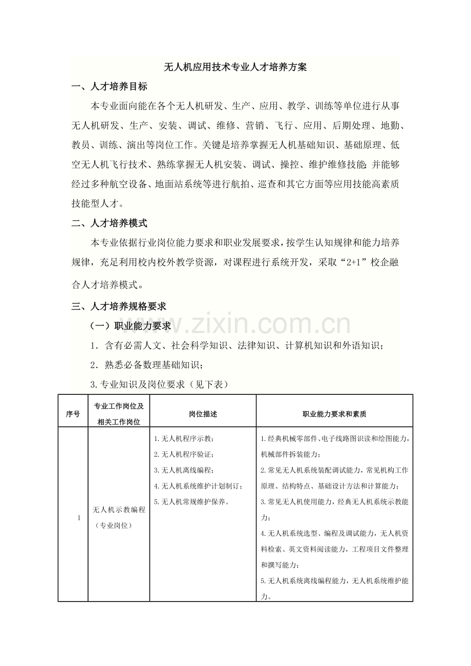 无人机应用核心技术专业人才培养专业方案.docx_第1页
