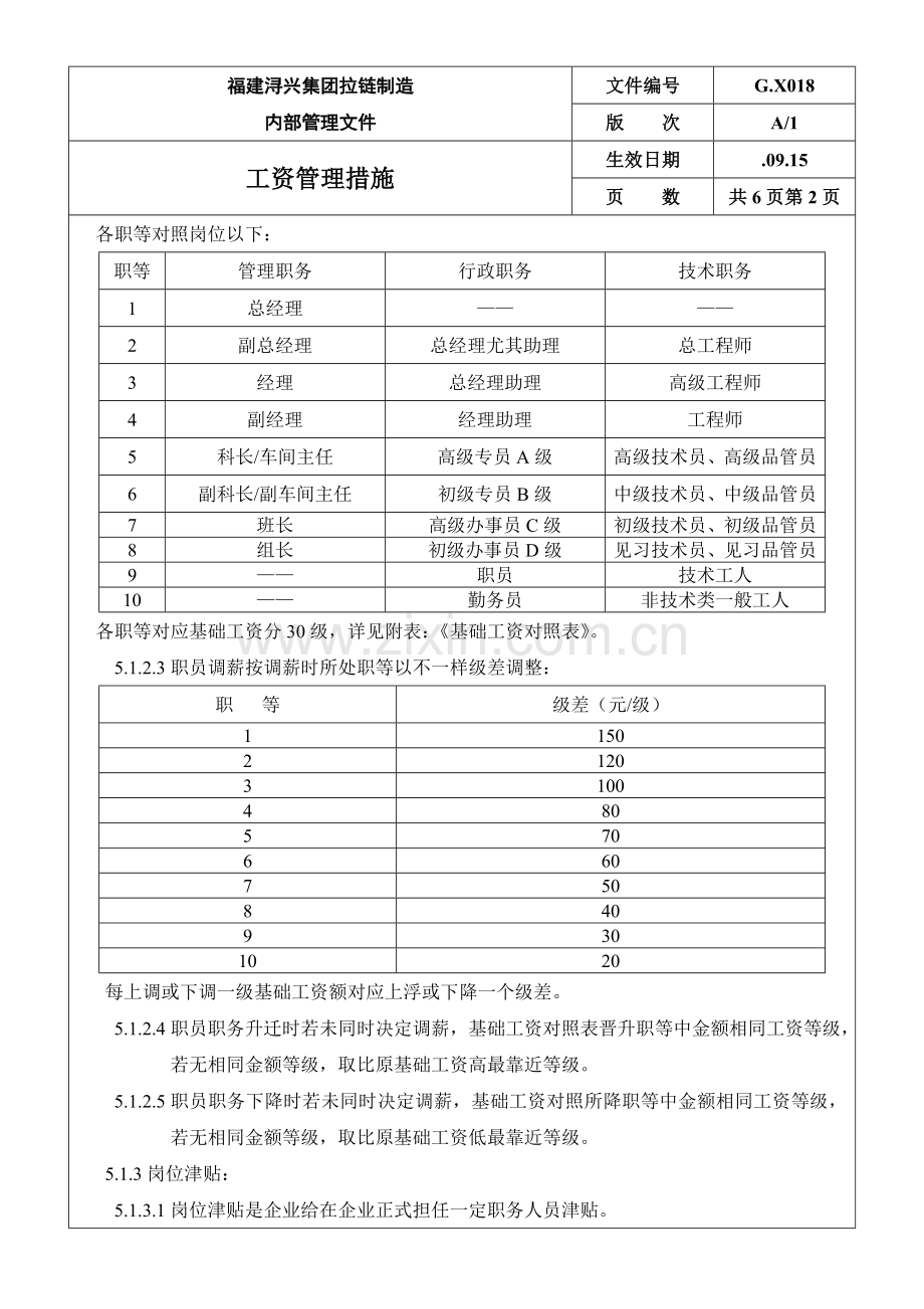 拉链制造公司员工工资管理方案样本.doc_第2页