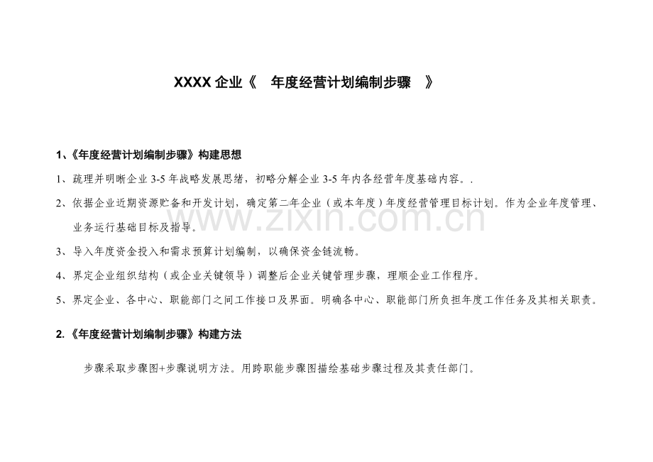 新版年度经营计划编制流程模板.doc_第1页