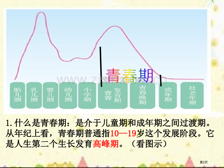 第一课青春的邀约省公共课一等奖全国赛课获奖课件.pptx_第2页