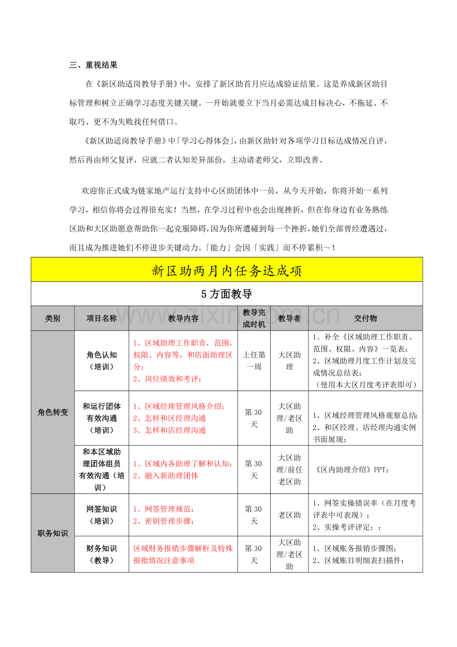 新区助适岗辅导手册的使用说明模板.doc_第2页