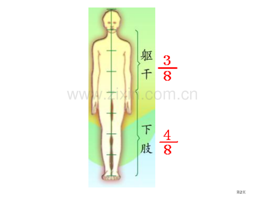 三上同分母分数加减法课件市公开课一等奖百校联赛特等奖课件.pptx_第2页