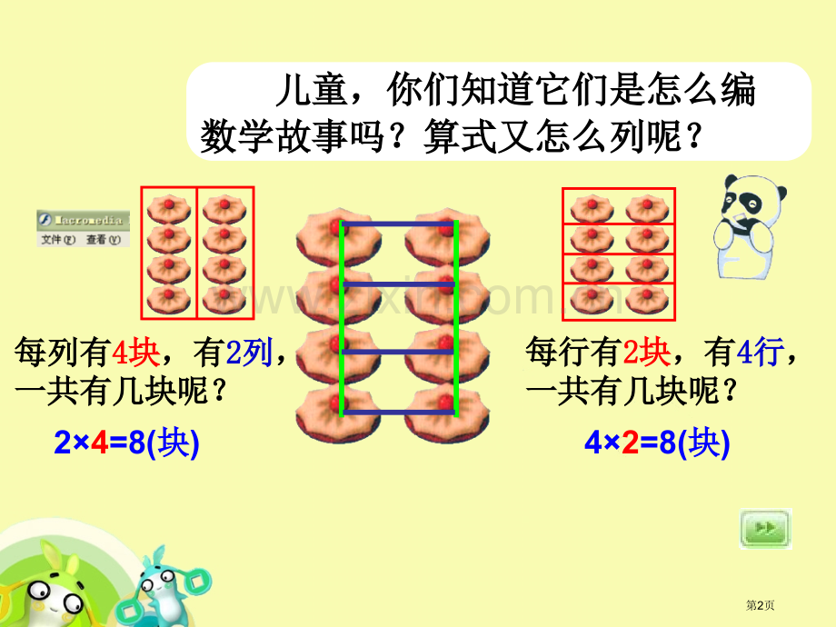 看图写乘法算式市公开课一等奖百校联赛获奖课件.pptx_第2页