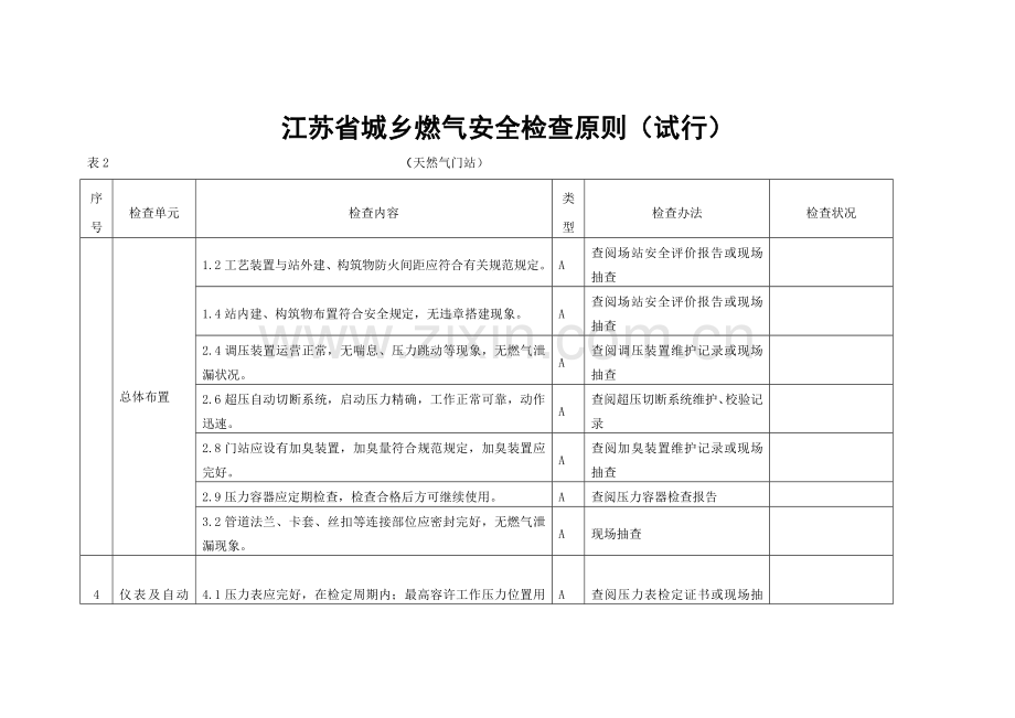 A类检查统一标准专业资料.doc_第1页