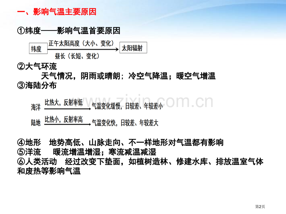 高考地理一轮复习之气温和降水微专题省公共课一等奖全国赛课获奖课件.pptx_第2页