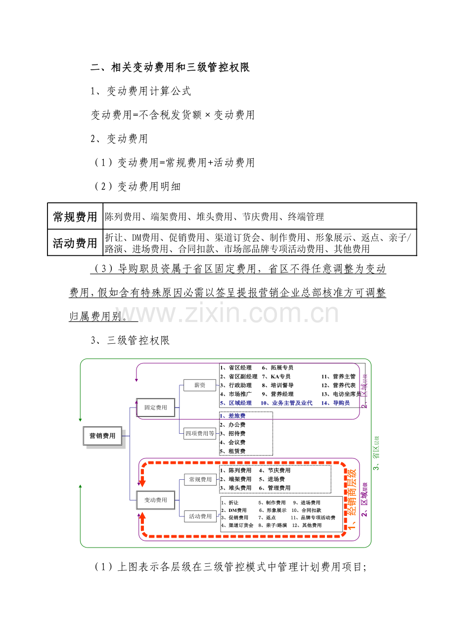 经销商层级培训版完达山奶粉营销费用管控实施工作细则.doc_第2页