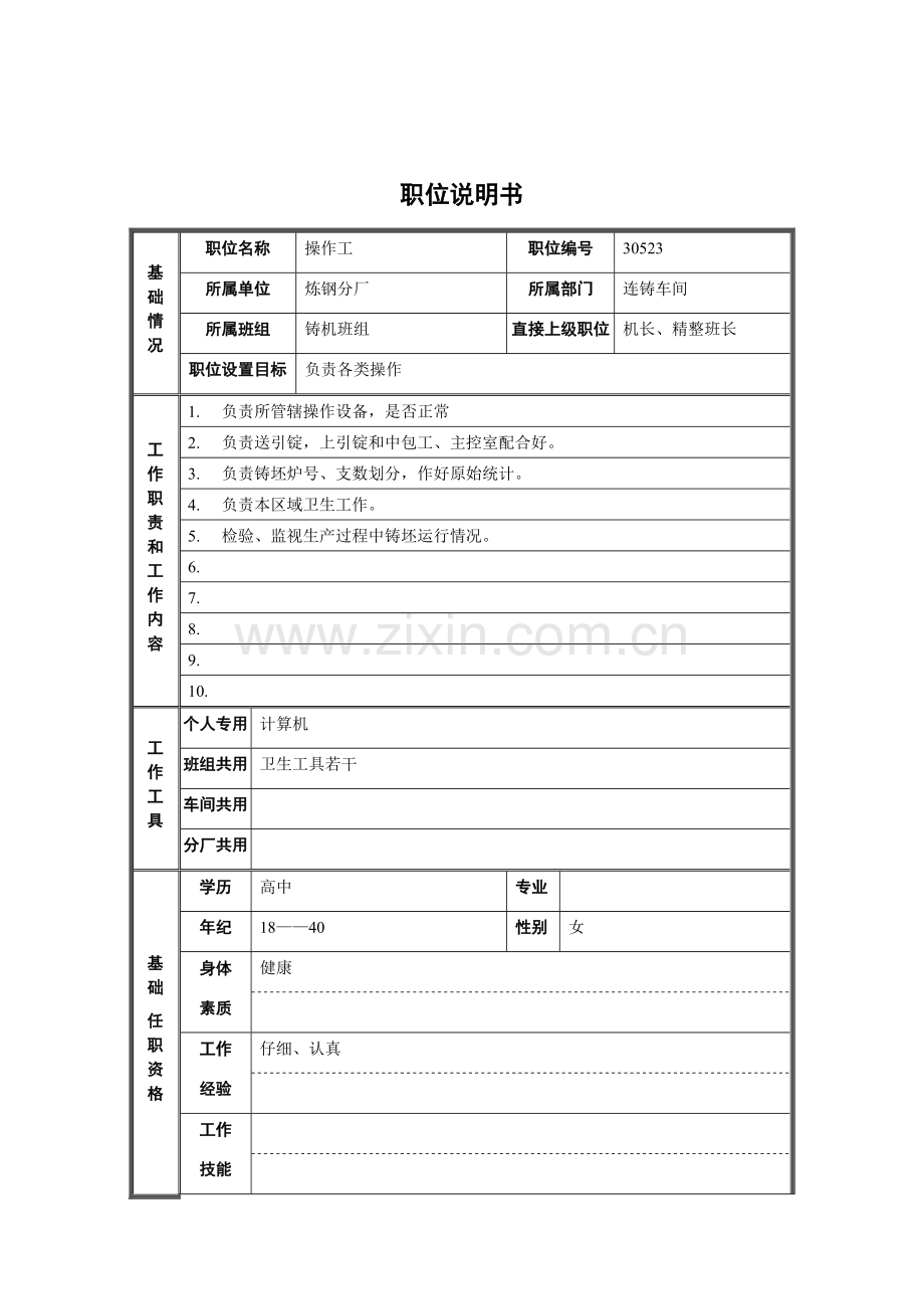 炼钢分厂操作工职务说明书样本.doc_第1页
