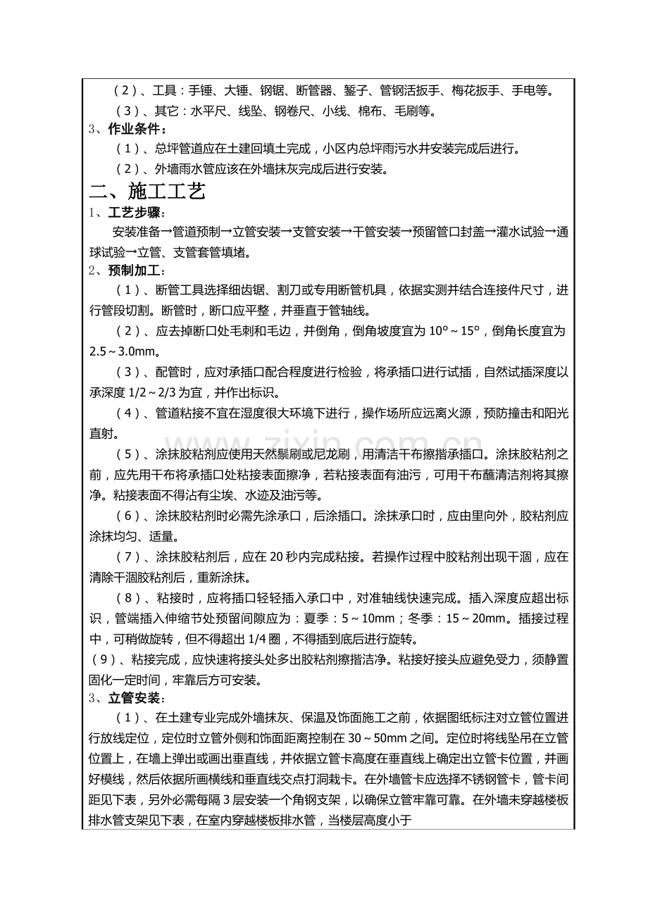 UPVC雨水管关键技术交底.docx_第2页