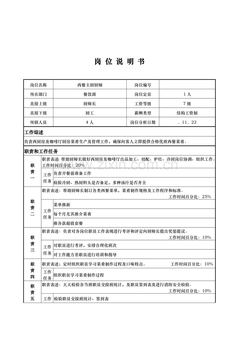 西餐主厨厨师的岗位说明书样本.doc_第1页