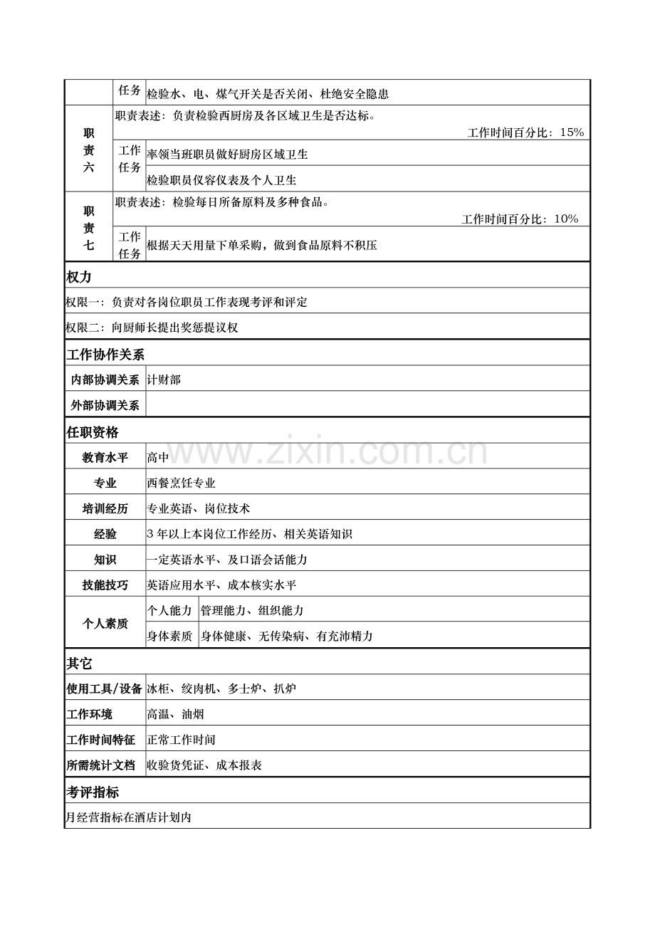 西餐主厨厨师的岗位说明书样本.doc_第2页