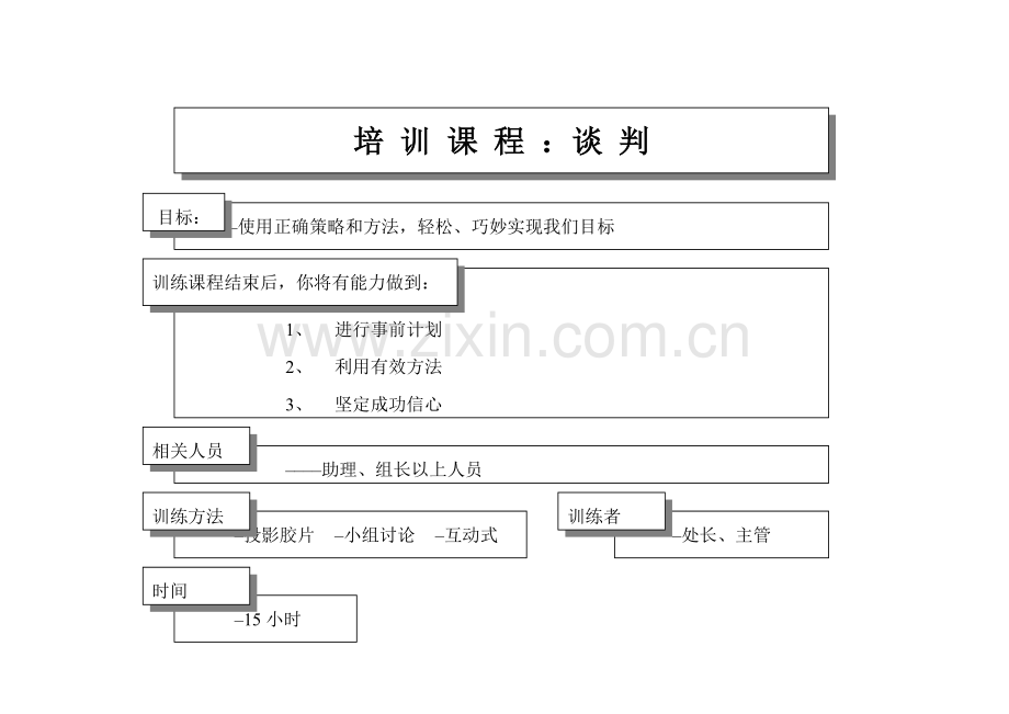 采购谈判实用手册模板.doc_第2页