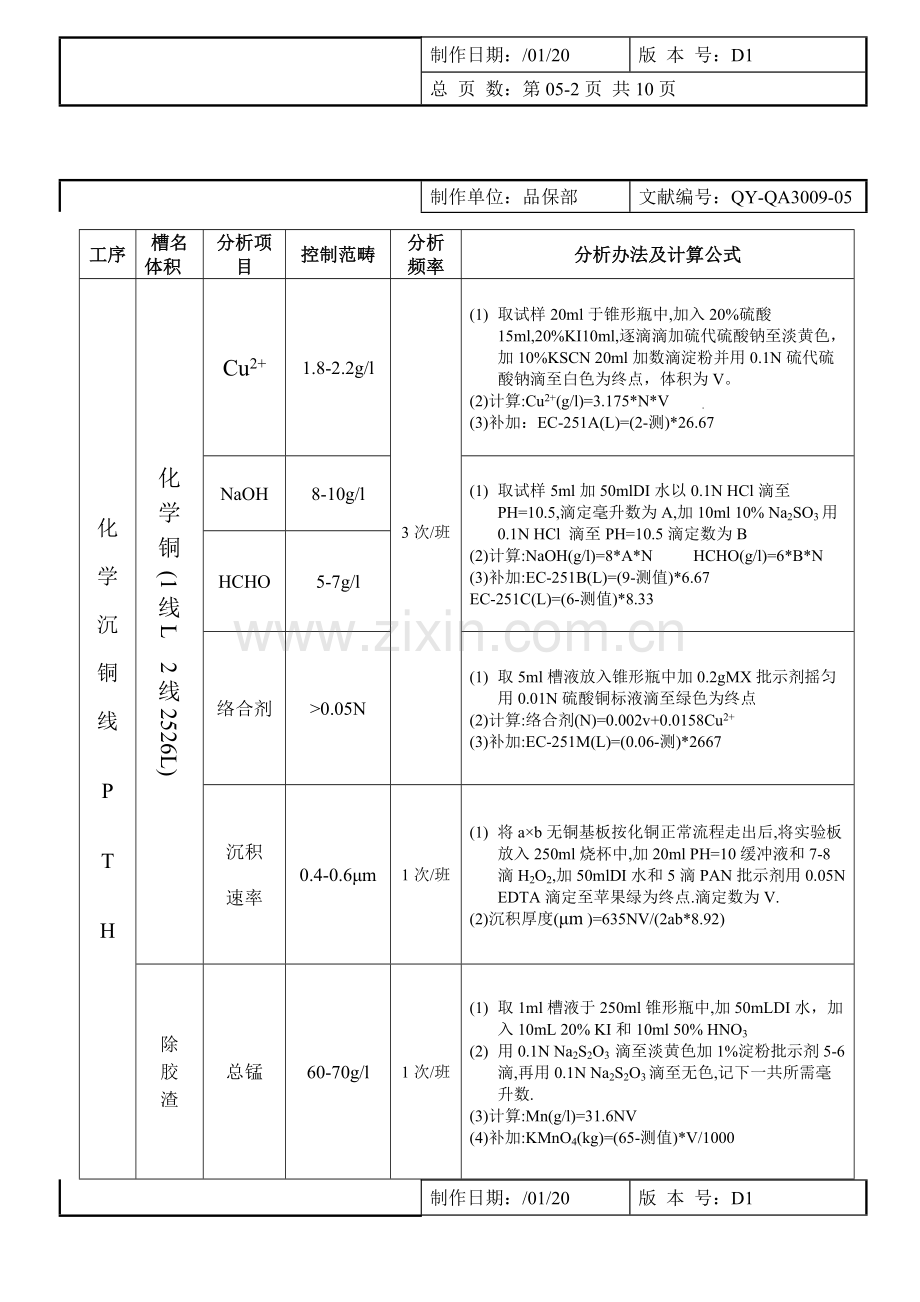 电镀药水化验操作标准规范.doc_第2页