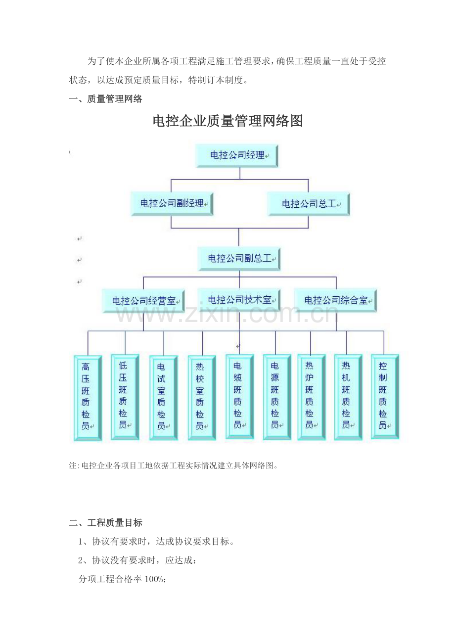 电控公司工程质量管理制度样本.doc_第1页