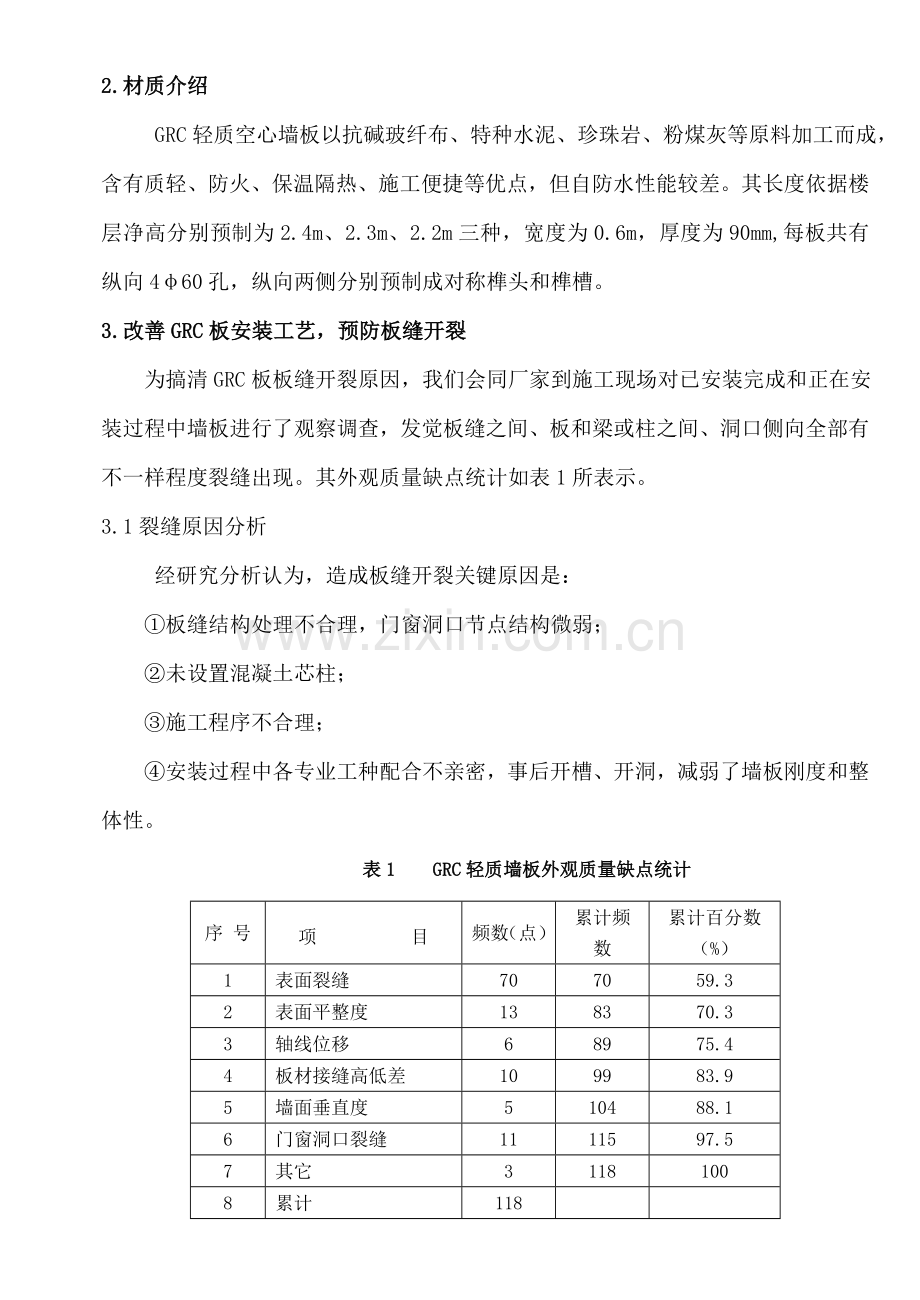 浅析GRC轻质墙板施工质量通病的防治样本.doc_第2页