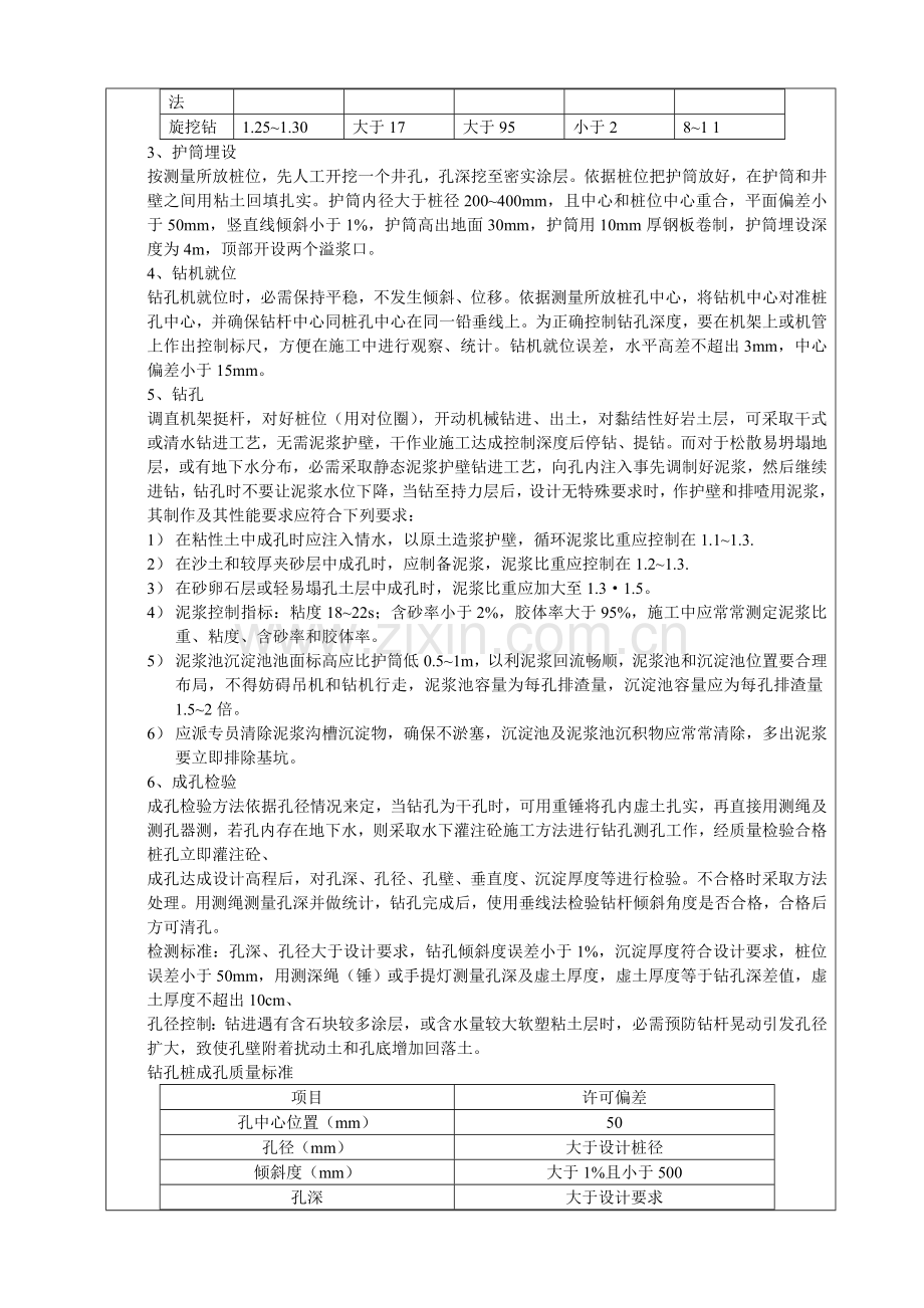 旋挖桩核心技术交底.doc_第2页