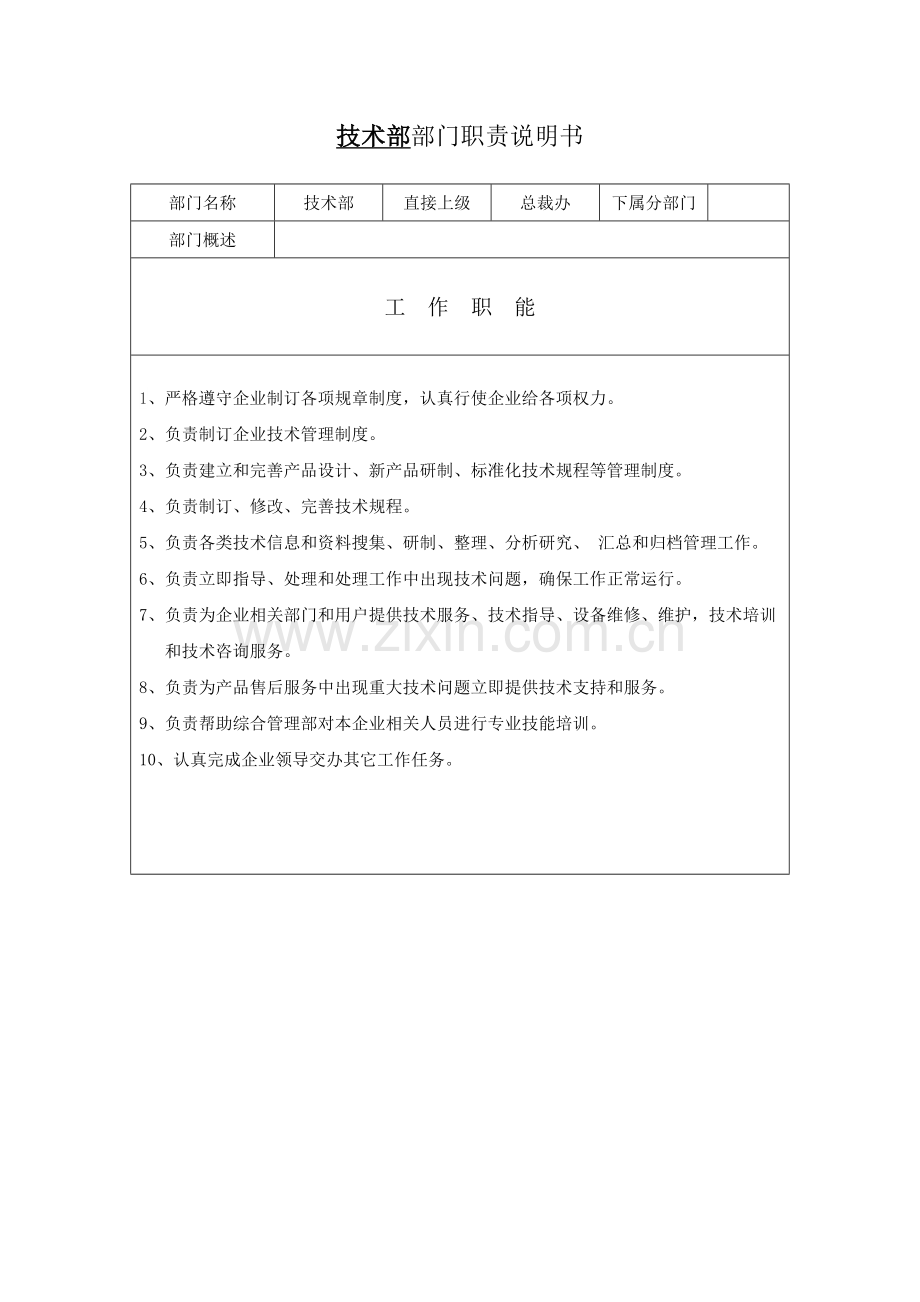 核心技术部部门岗位基础职责新版说明书.docx_第1页