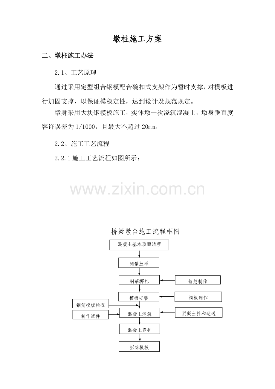 新版墩柱综合项目施工专项方案.doc_第1页