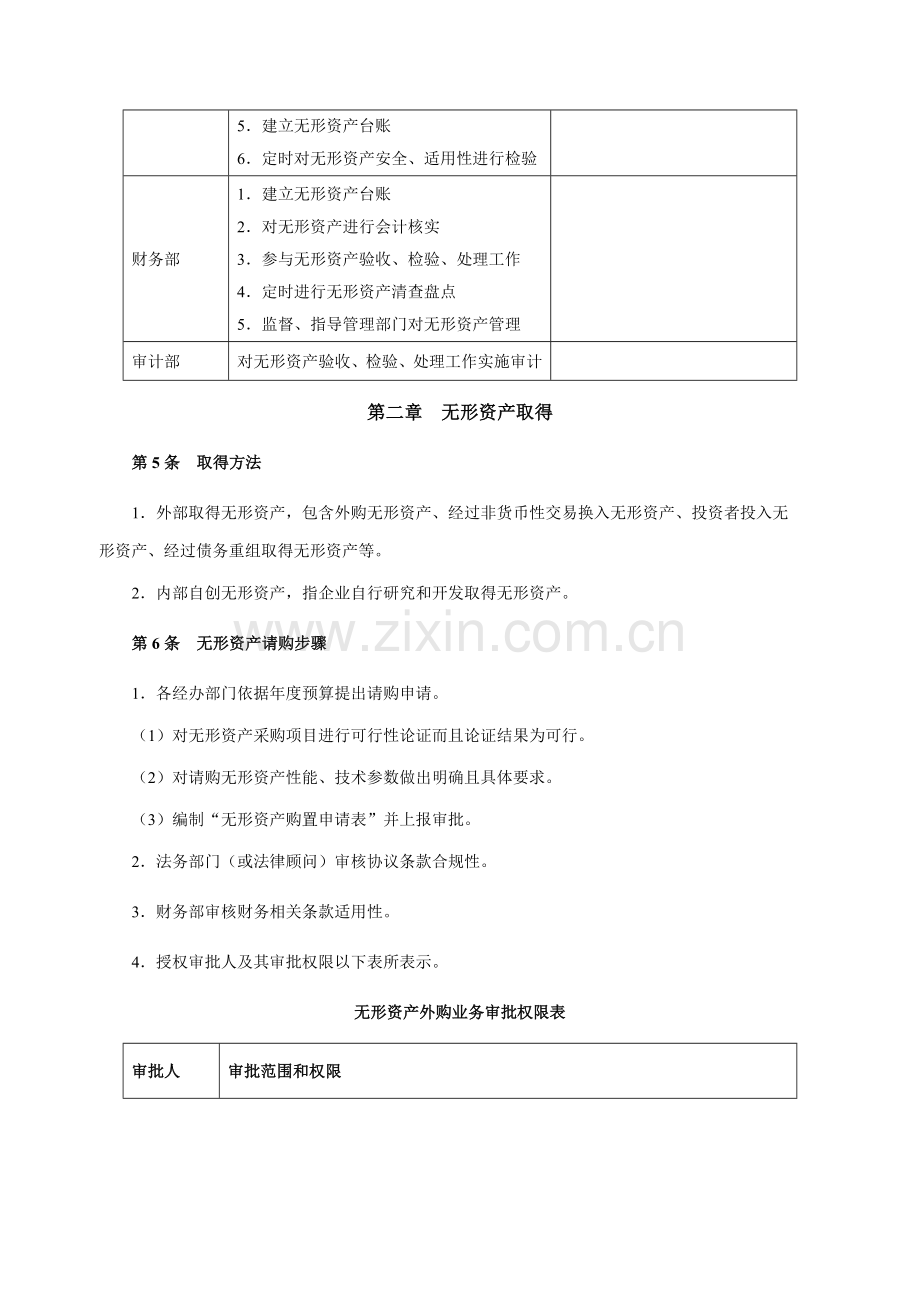 无形资产管理新规制度.doc_第2页