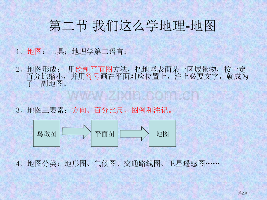 怎样学地理二方向比例尺图例和注记省公共课一等奖全国赛课获奖课件.pptx_第2页